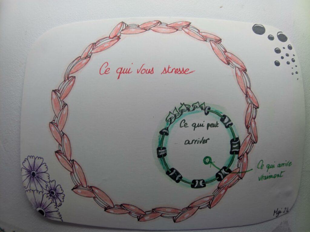 Exemple de création artisanale